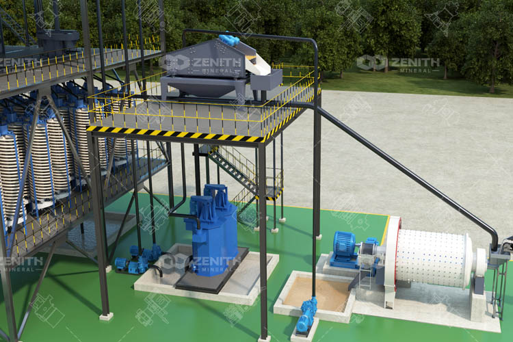 Quartz Beneficiation Process