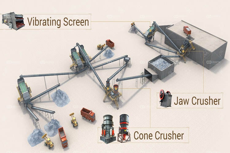 Design a Granite Crushing Line in Africa with Low Diesel Cost