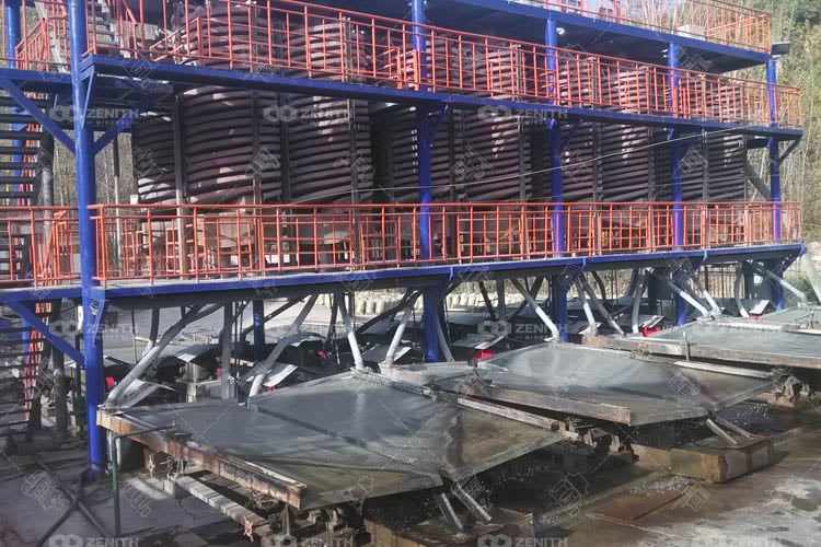 Gold Washing Plant for Gold Recovery