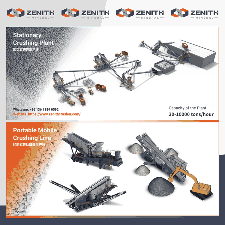 zenith solution