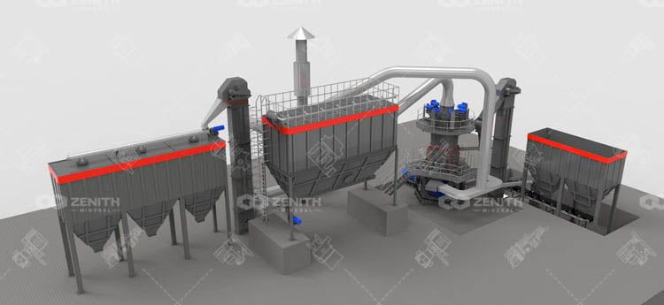 dolomite grinding plant