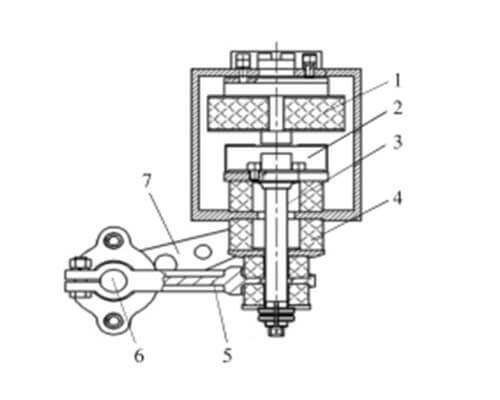 Electromagnetic Exciter