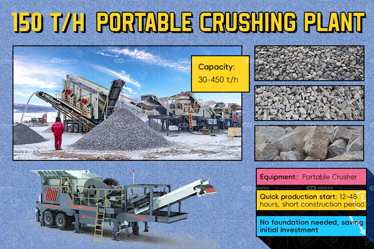  Portable Crusher Plant in Nigeria