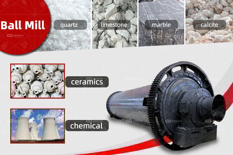 quartz ball mill