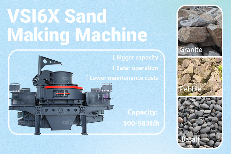 Manufactured Sand Crusher
