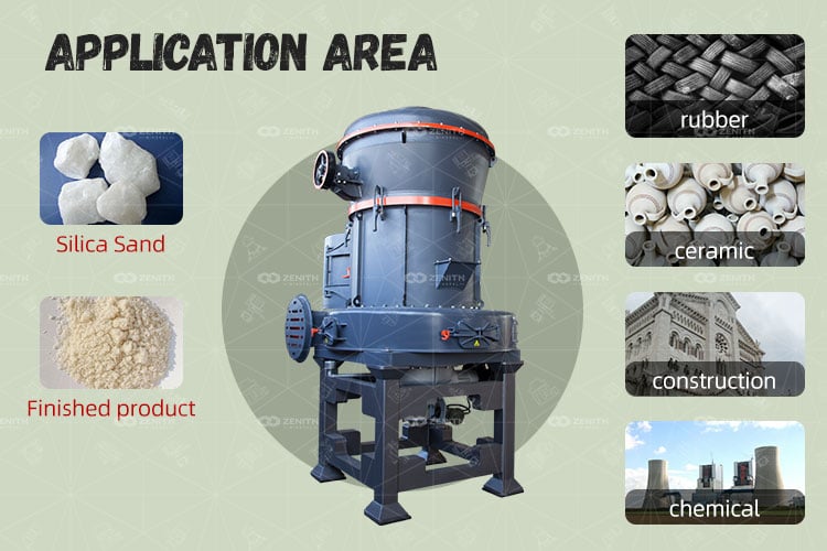  silica sand grinding machine